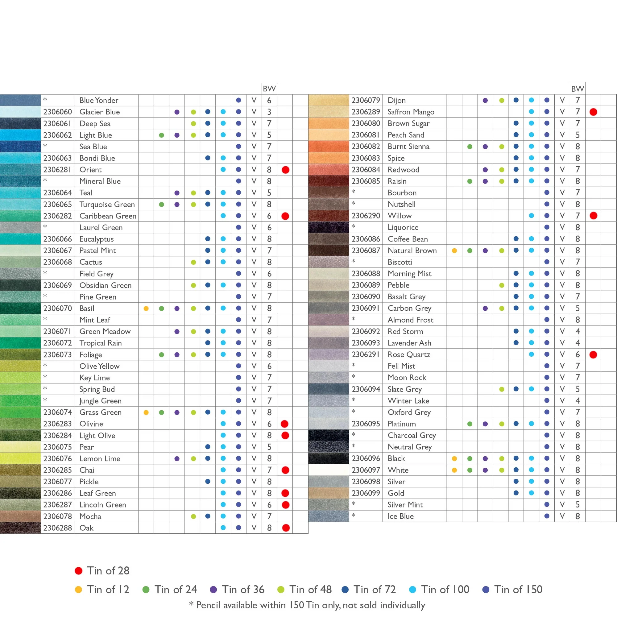 Derwent Chromaflow Pencils Tin of 100 - Image 7