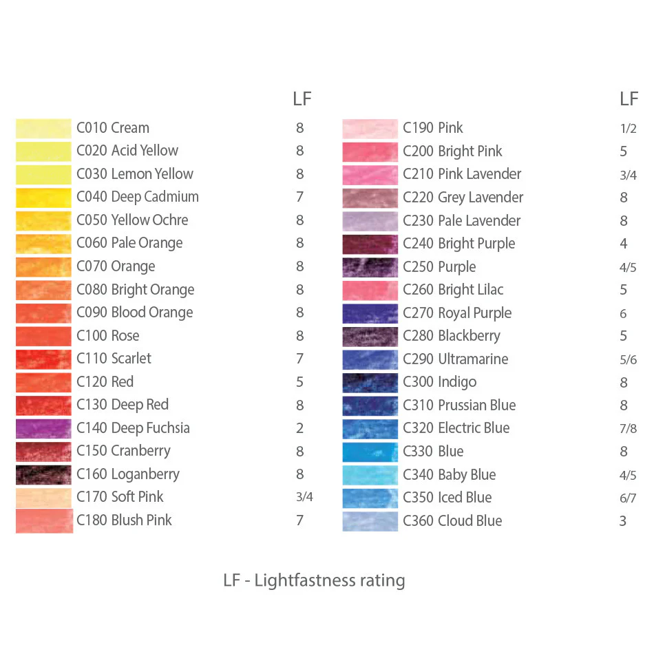 Derwent Coloursoft Coloured Pencil - Image 2