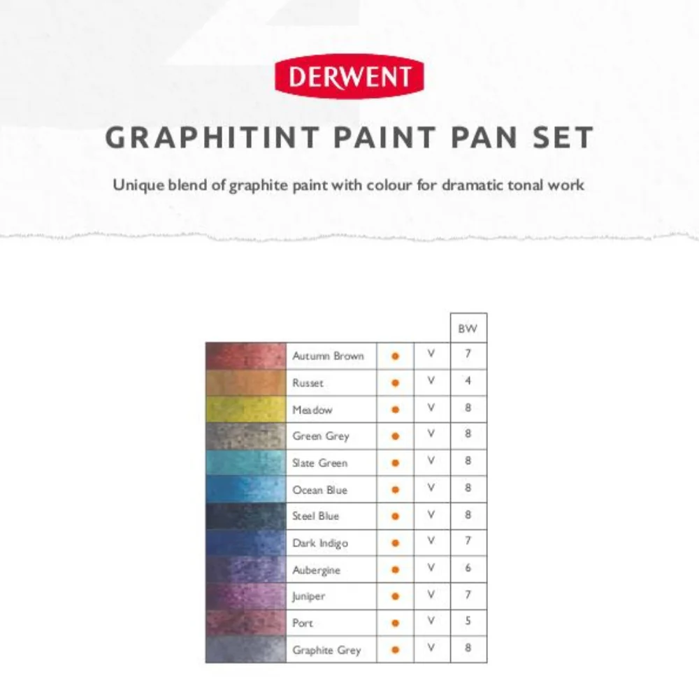 Derwent Graphitint Paint Pan Refill - Image 2