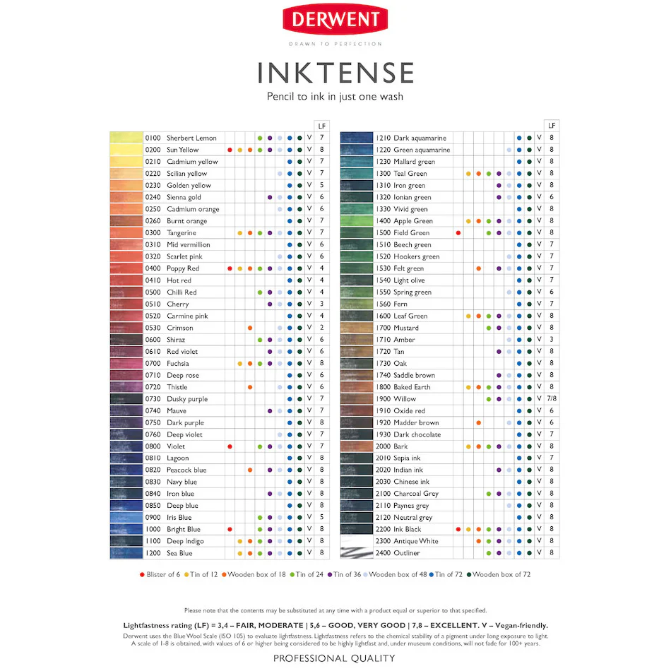 Derwent Inktense Coloured Pencils Tin of 72 - Image 3
