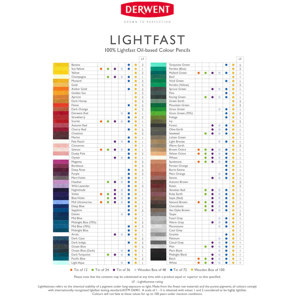 Derwent Lightfast Coloured Pencils Tin of 72 - Image 2