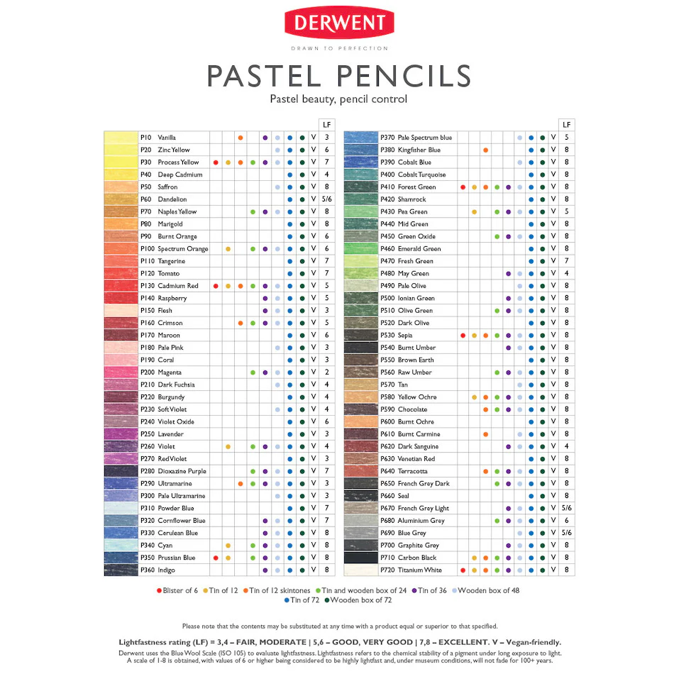 Derwent Pastel Pencil Tin of 24 - Image 3