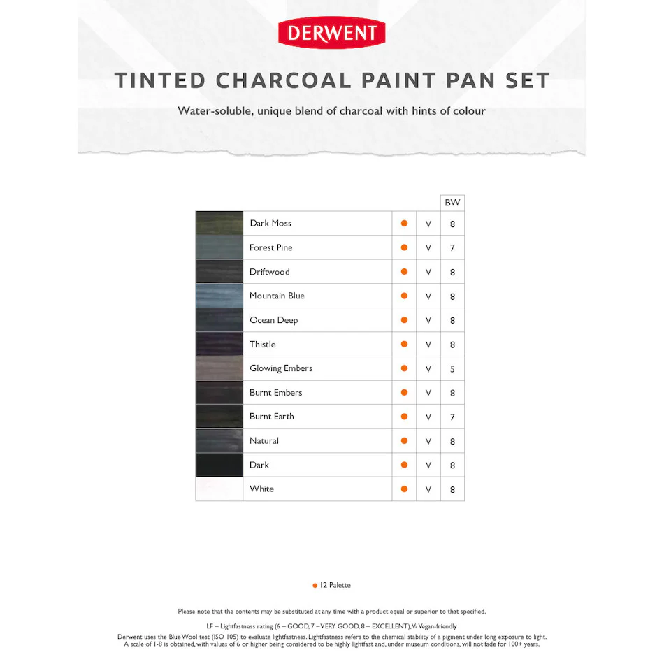 Derwent Tinted Charcoal Paint Pan Set - Image 2