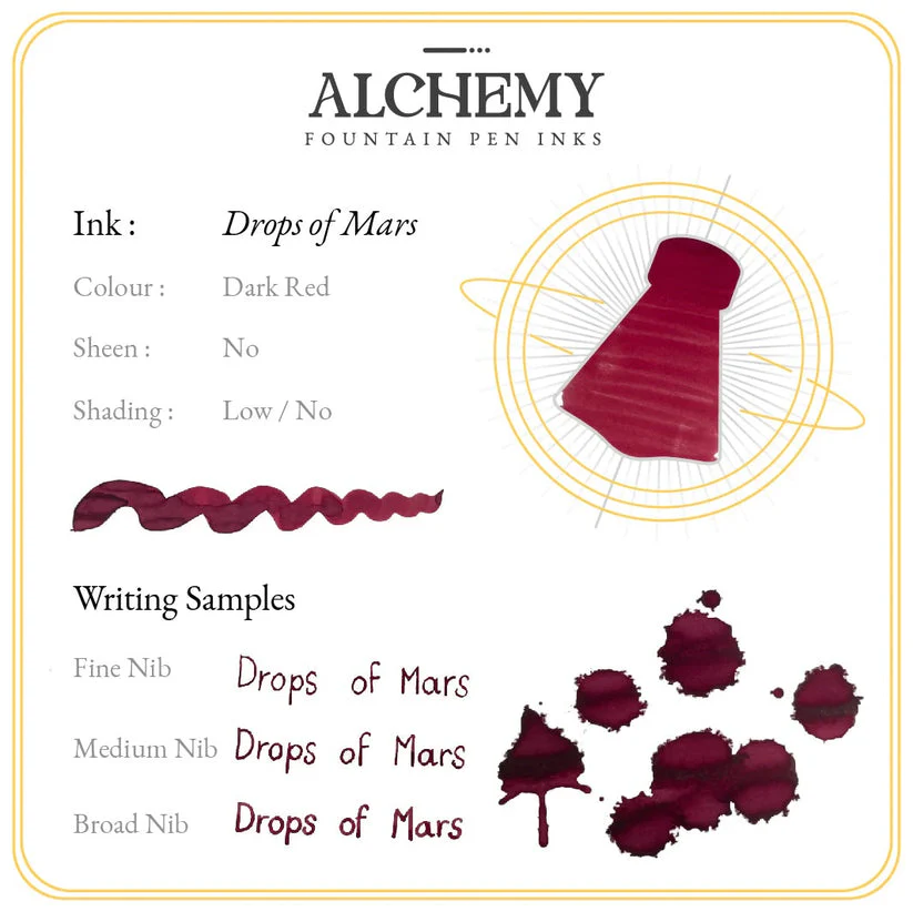 Endless Alchemy Fountain Pen Ink 45ml - Image 6