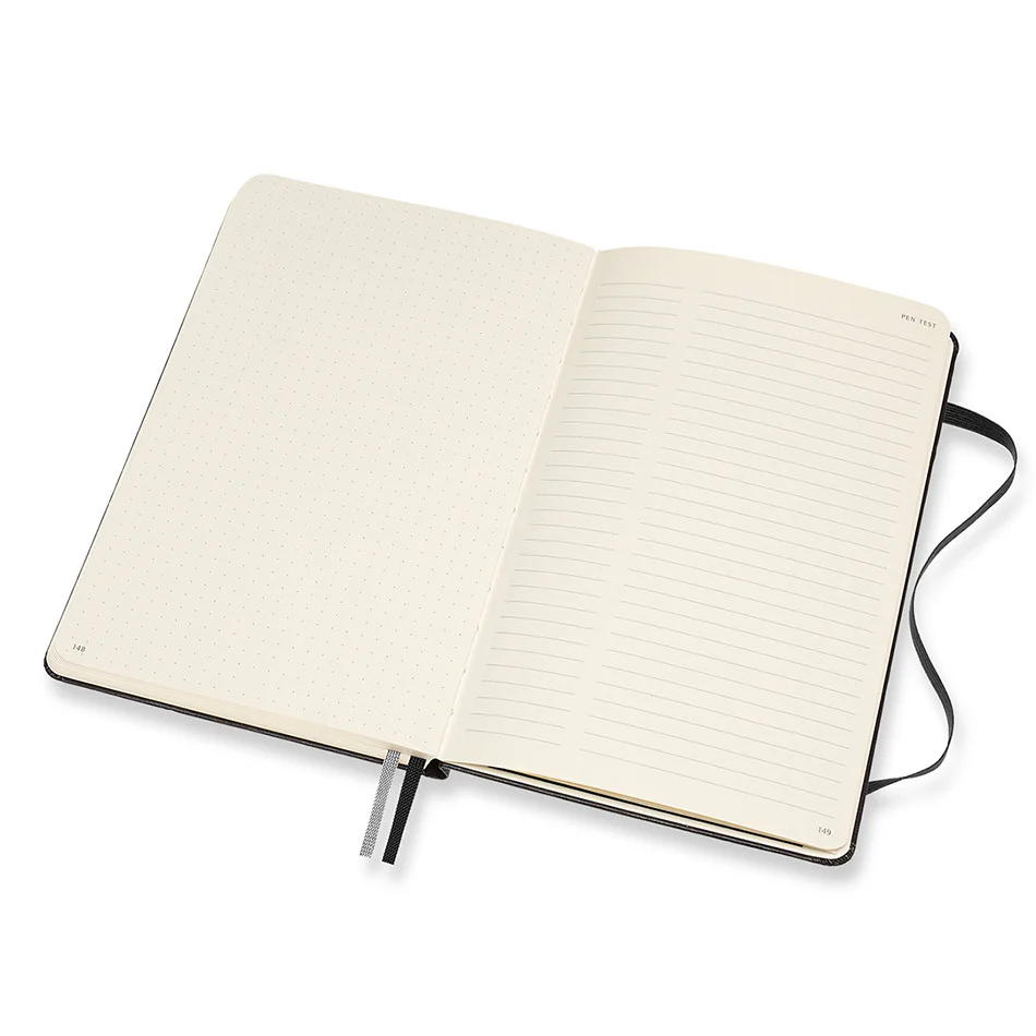 Moleskine Bullet Notebook - Image 4