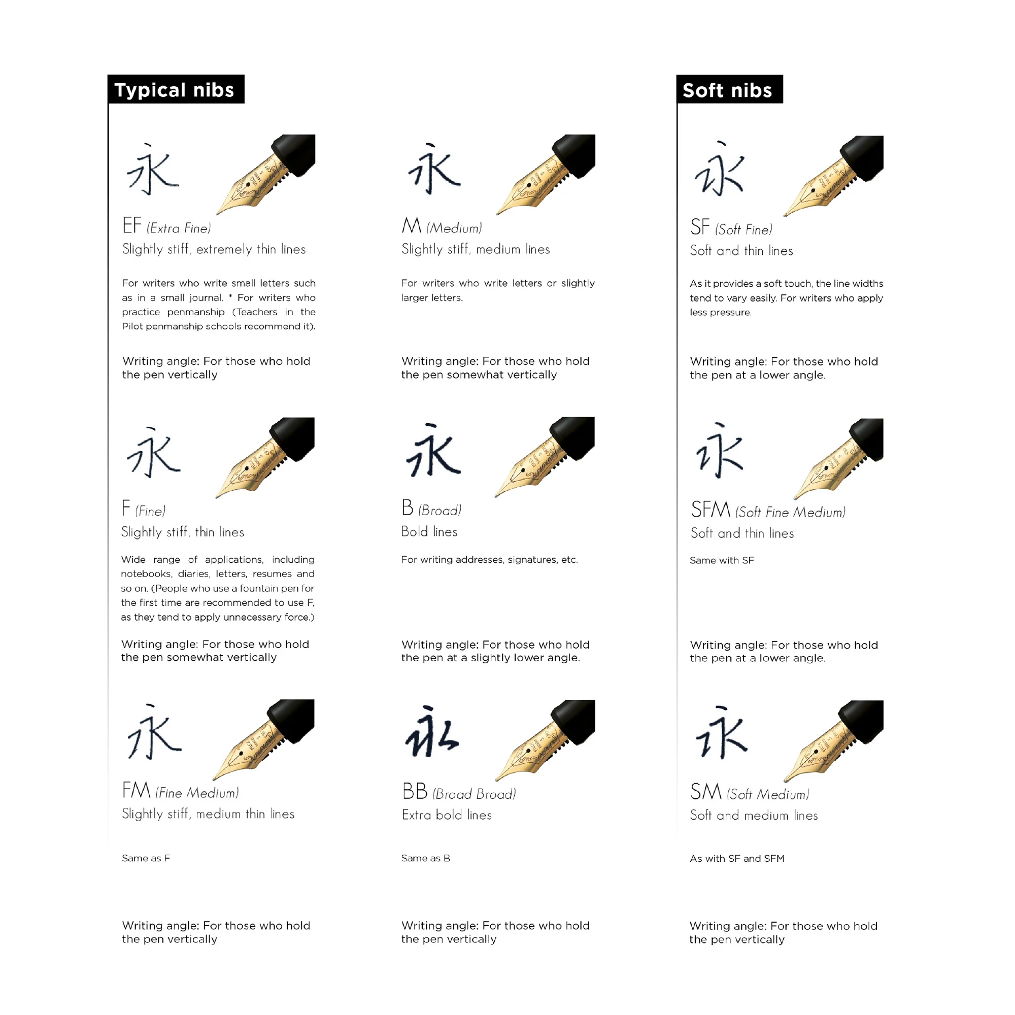 Pilot Custom 743 Fountain Pen Black - Image 2