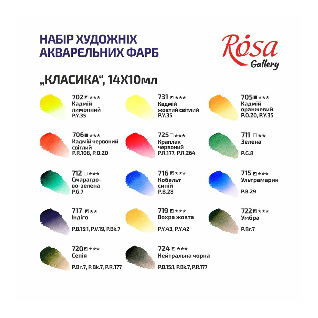 Rosa Watercolour 10ml Tubes Classic Set of 14 - Image 2