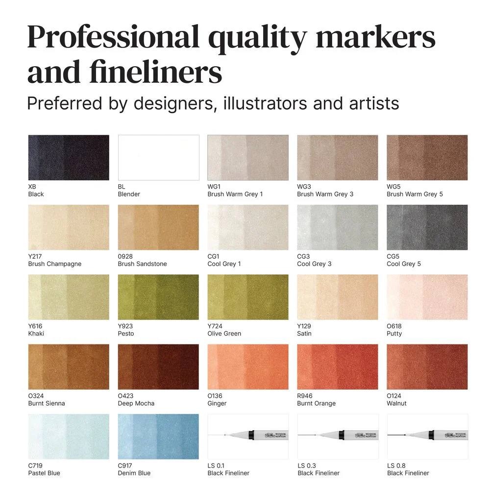 Winsor & Newton Promarker Graphic Art Wallet Interiors - Image 5